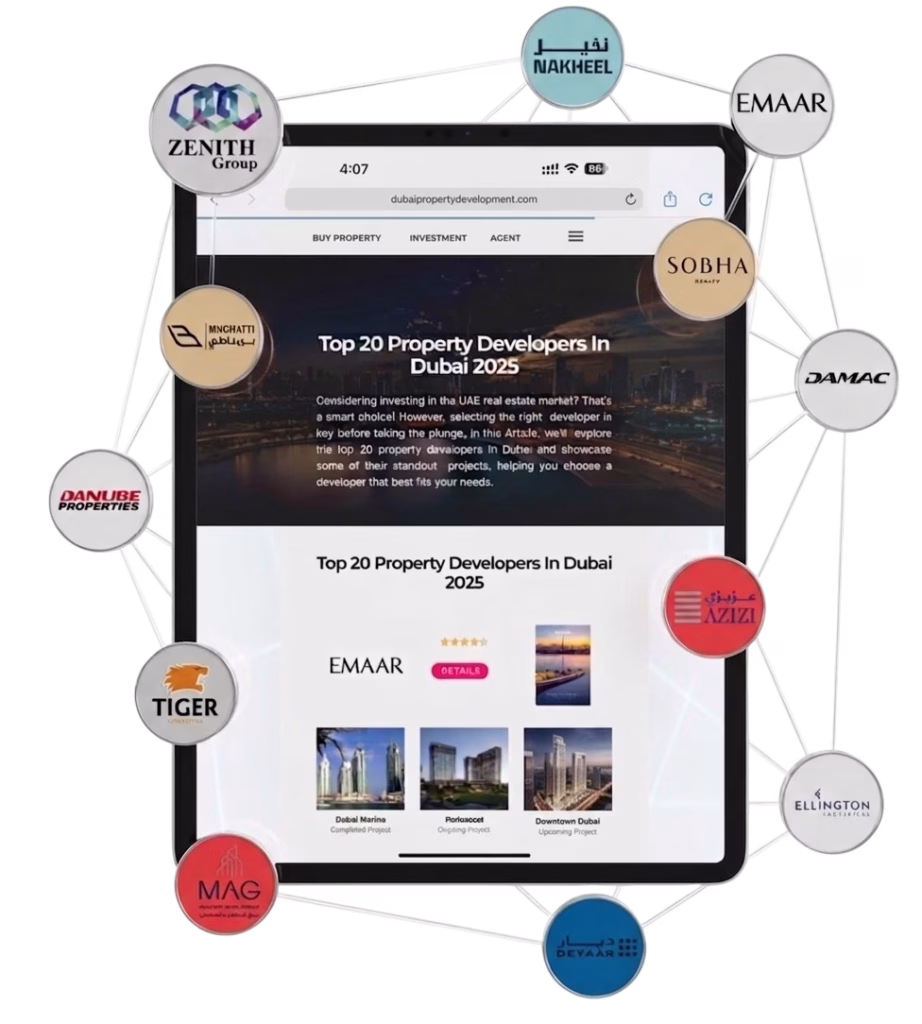 Average Rental Yield Dubai ROI Guide